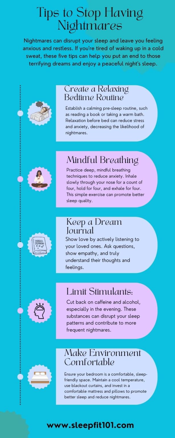 How to Stop Having Nightmares 10 Proven Tips Sleep Fit
